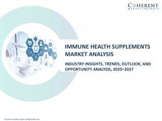 Immune Health Supplements Market Size, Shares, Insights and Forecast – 2027