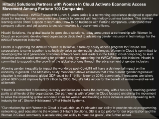 Hitachi Solutions Partners with Women in Cloud Activate Economic Access Movement
