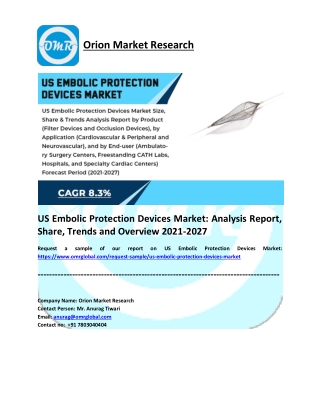 US Embolic Protection Devices Market: Analysis Report, Share, Trends and Overvie