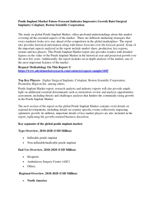 Penile Implant Market