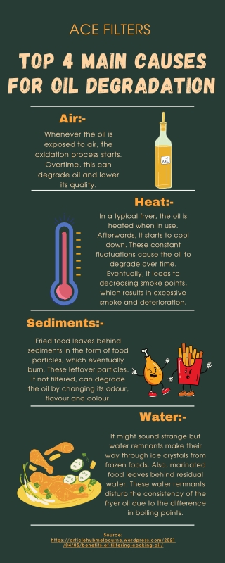 Top 4 Main Causes for Oil Degradation - Ace Filters