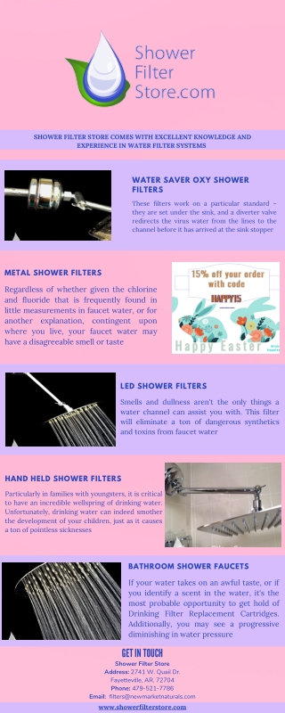 Shower Filters