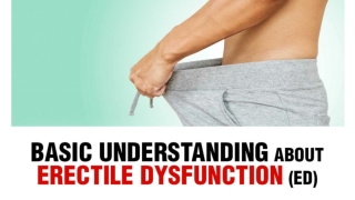 Basic Understanding about Erectile Dysfunction (ED)
