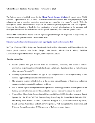 COVID-19 Impact on Global Facade Systems Market