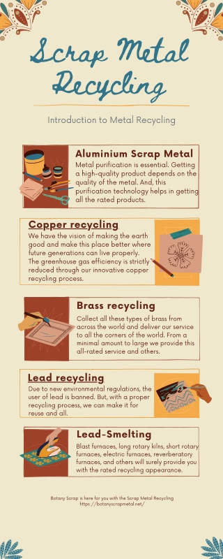 Scrap Metal Infographic