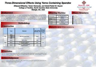 Three-Dimensional Effects Using Yarns Containing Spandex