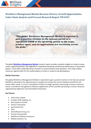 Workforce Management Market