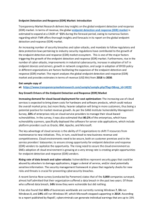 Endpoint Detection and Response (EDR) Market