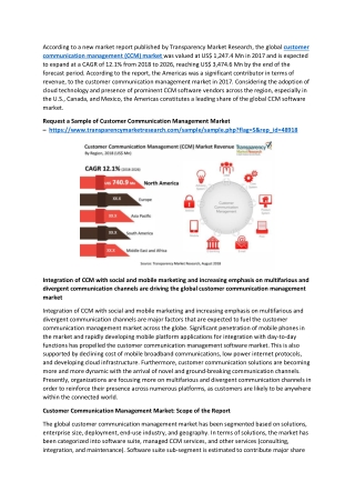 Customer Communication Management (CCM) Market