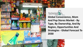 2021 Convenience, Mom And Pop Stores Market Size, Growth, Drivers, Trends And Fo