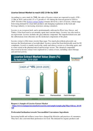 Licorice Extract Market to reach US$ 2.9 Bn by 2029