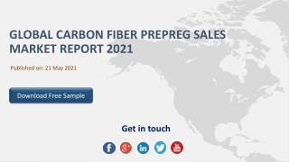Global Carbon Fiber Prepreg Sales Market Report 2021