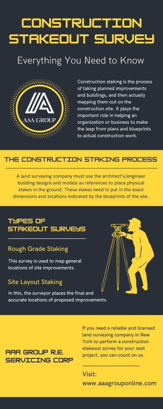 Different Types of Stakeout Surveys - AAA Group