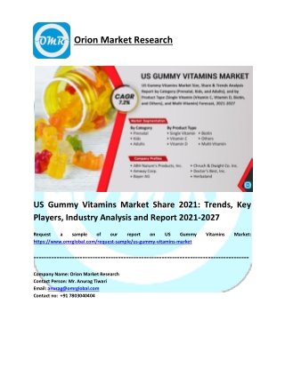 US Gummy Vitamins Market Size, Share, Impressive Industry Growth, Report 2027