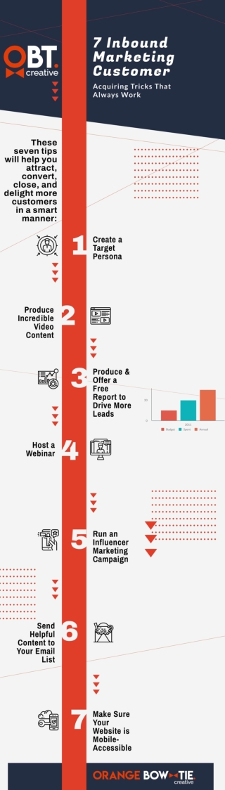 7 Inbound Marketing Customer Acquiring Tips & Tricks