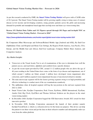 COVID-19 Impact on Global Smart Vision Testing Market