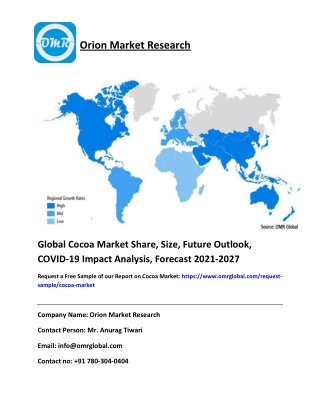 Global Cocoa Market Share, Size, Future Outlook, COVID-19 Impact Analysis, Forecast 2021-2027