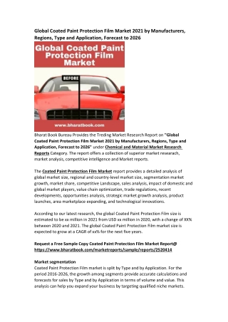 Global Coated Paint Protection Film