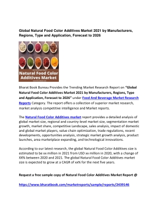 Global Natural Food Color Additives Market 2021 by Manufacturers Forecast 2026