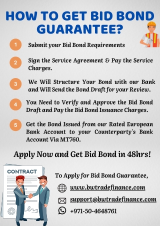 Infographics – How to Get Bid Bond – Bank Guarantee Process