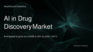 AI in drug discovery market may set new growth story