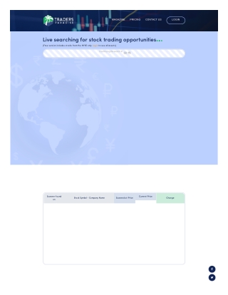 Learn day trading from scratch