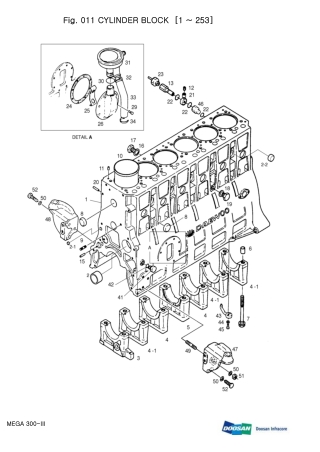 DAEWOO DOOSAN MEGA 300-Ⅲ WHEELED LOADER Parts Catalogue Manual