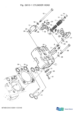 DAEWOO DOOSAN MT40B MOXY ARTICULATED DUMP TRUCK Parts Catalogue Manual