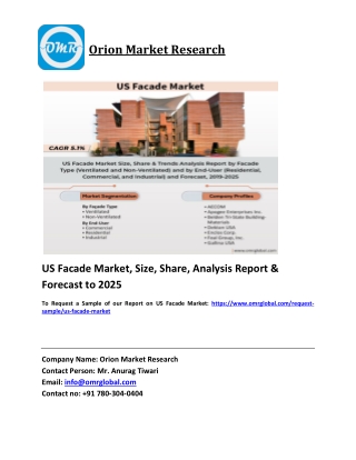 US Facade Market Trends, Size, Competitive Analysis and Forecast 2019-2025
