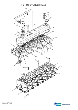 DAEWOO DOOSAN SOLAR 170-Ⅲ CRAWLER EXCAVATOR Parts Catalogue Manual