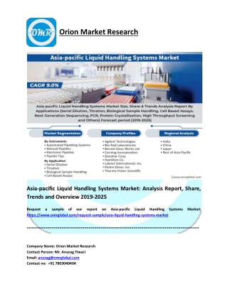 Asia-pacific Liquid Handling Systems Market Size, Share and Report 2026