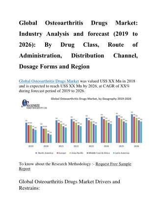 Global Osteoarthritis Drugs Market
