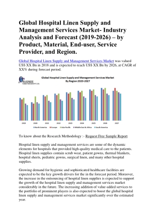 Global Hospital Linen Supply and Management Services Market