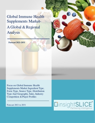 Global Immune Health Supplements Market Global Market Share, Trends, Analysis