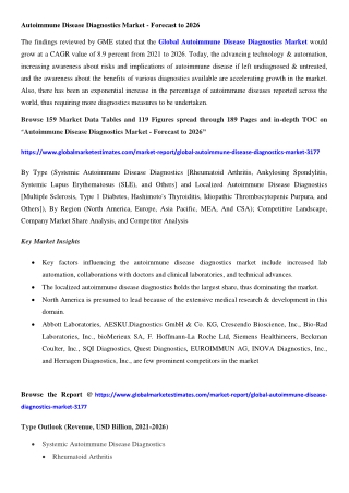 COVID-19 Impact on Global Autoimmune Disease Diagnostics Market