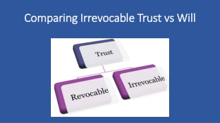 Irrevocable Trust vs Will