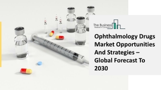 Ophthalmology Drugs Market Trends, Industry Analysis And Future Revenue Growth
