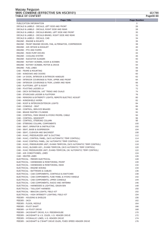 Massey Ferguson 9895 COMBINE (EFFECTIVE SN HSC8101) Parts Catalogue Manual