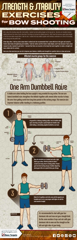 Strength & Stability Exercises – Dumbbell Raise