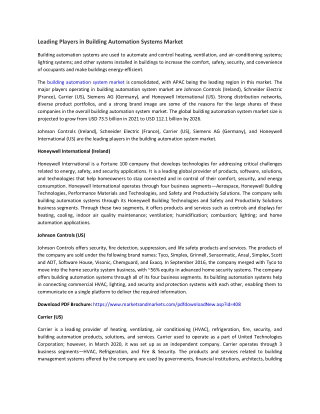 Building Automation System Market