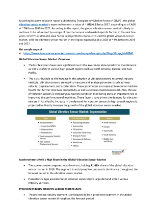 Vibration Sensor Market