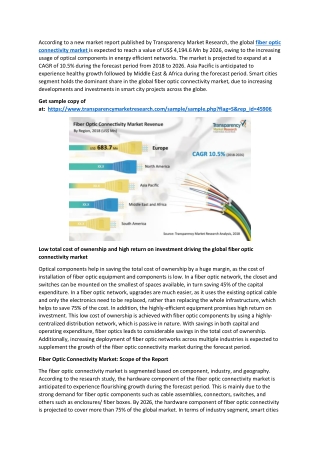 Fiber Optic Connectivity Market