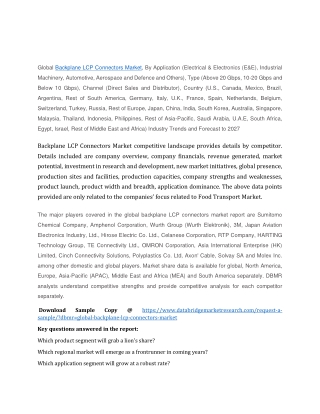 Backplane LCP Connectors MarketBackplane LCP Connectors Market Demands, Analysis