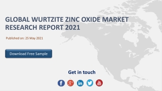 Global Wurtzite Zinc Oxide Market Research Report 2021