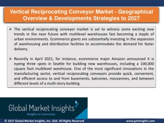 Vertical Reciprocating Conveyor Market 2027 - Growth Statistics and Key Players