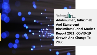Adalimumab, Infliximab And Etanercept Biosimilars Drugs Market Analysis