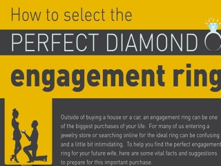 How To Select Perfect Engagement Ring