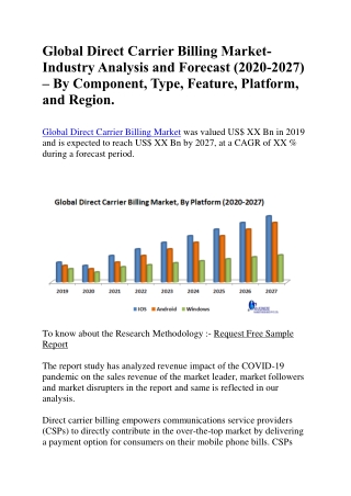 Global Direct Carrier Billing Market