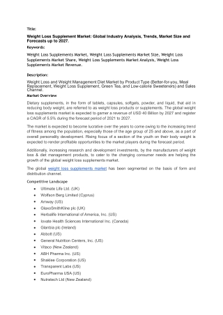 Weight Loss Supplements Market, Size, Share, Opportunities and Forecast, 2021