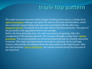 Covered Call Option Strategy